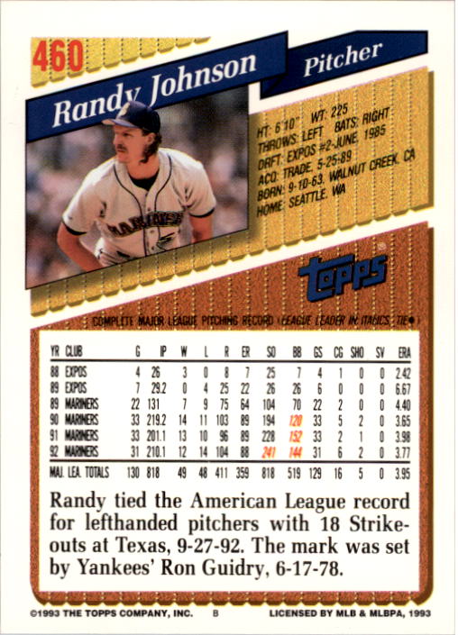 1993 Topps #460 Randy Johnson back image