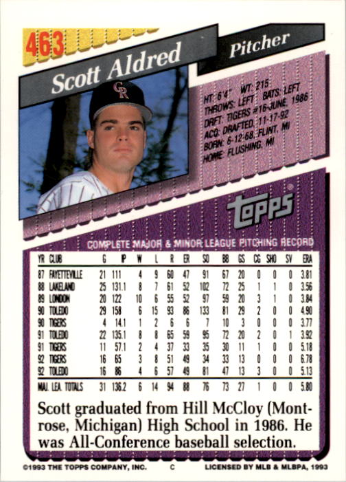 1993 Topps #463 Scott Aldred back image