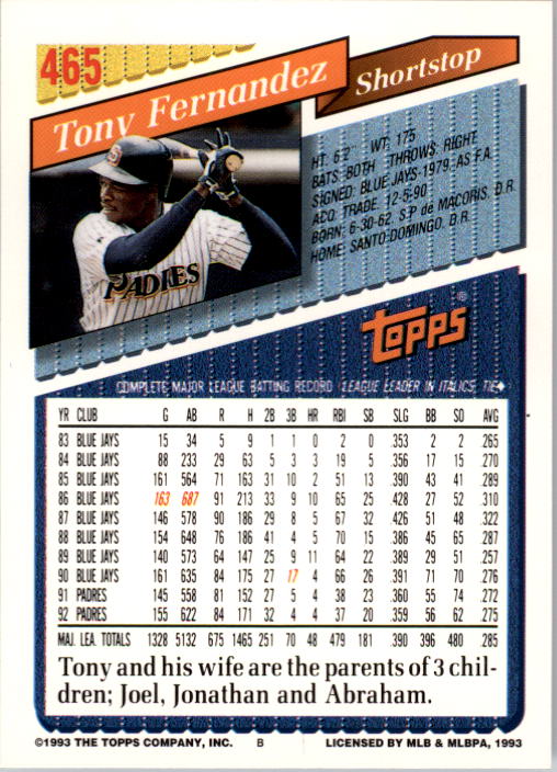 1993 Topps #465 Tony Fernandez back image