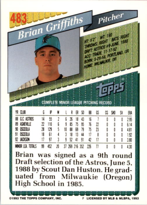 1993 Topps #483 Brian Griffiths RC back image