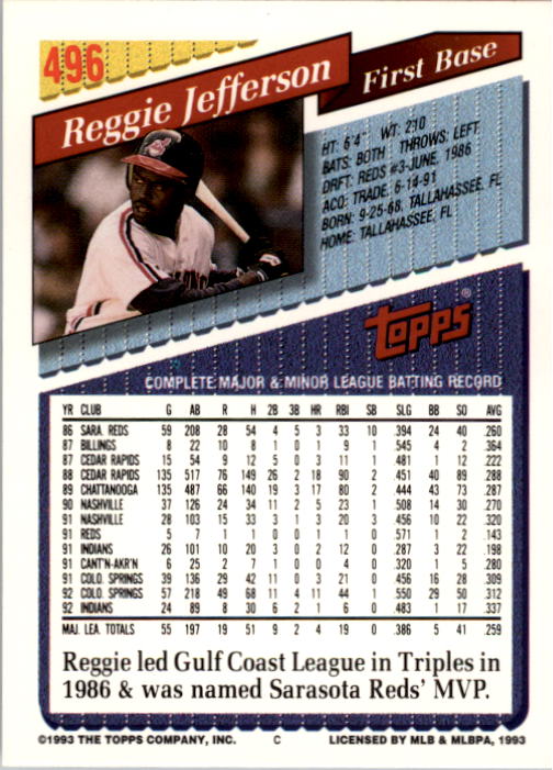 1993 Topps #496 Reggie Jefferson back image