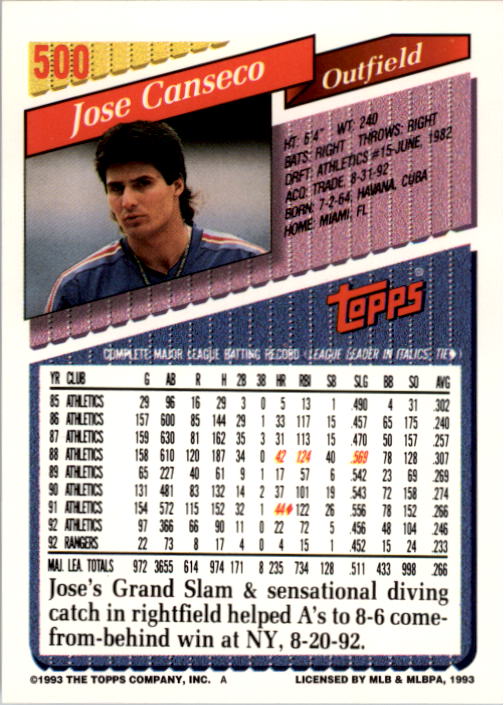 1993 Topps #500 Jose Canseco back image