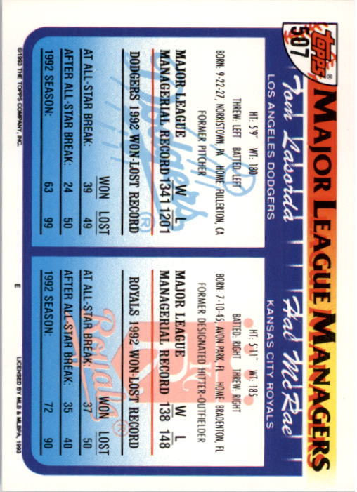 1993 Topps #507 Hal McRae MG/Tom Lasorda MG back image