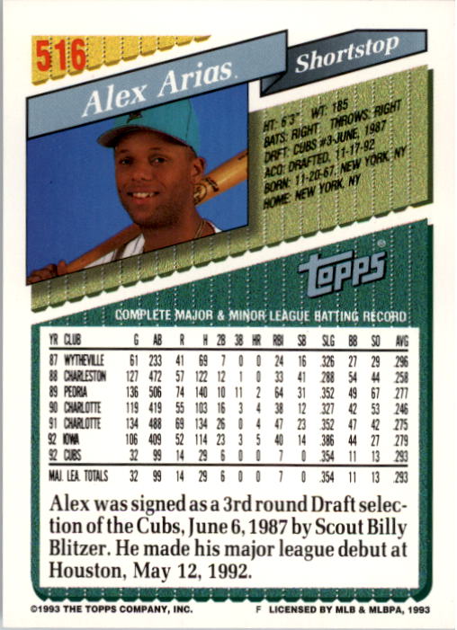 1993 Topps #516 Alex Arias back image