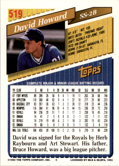 1993 Topps #519 David Howard back image
