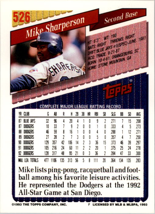 1993 Topps #526 Mike Sharperson back image