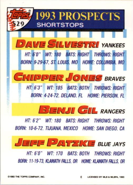 1993 Topps #529 Dave Silvestri/Chipper Jones/Benji Gil/Jeff Patzke back image