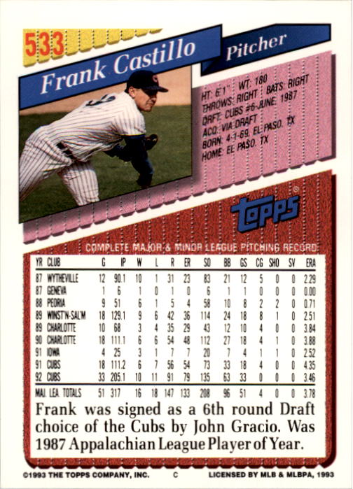 A6983- 1993 Topps Baseball Cards 401-650 +Rookies -You Pick- 15+ FREE US SHIP - Picture 253 of 485