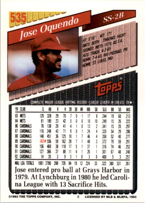 A6983- 1993 Topps Baseball Cards 401-650 +Rookies -You Pick- 15+ FREE US SHIP - Picture 257 of 485