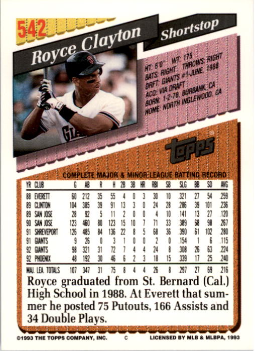 1993 Topps #542 Royce Clayton back image