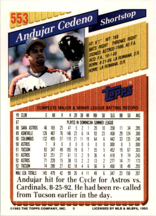 A6983- 1993 Topps Baseball Cards 401-650 +Rookies -You Pick- 15+ FREE US SHIP - Picture 293 of 485