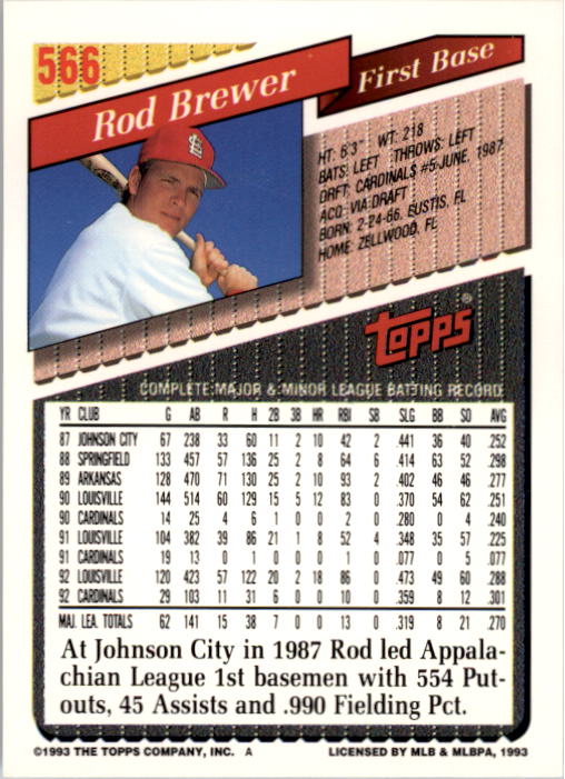A6983- 1993 Topps Baseball Cards 401-650 +Rookies -You Pick- 15+ FREE US SHIP - Picture 317 of 485
