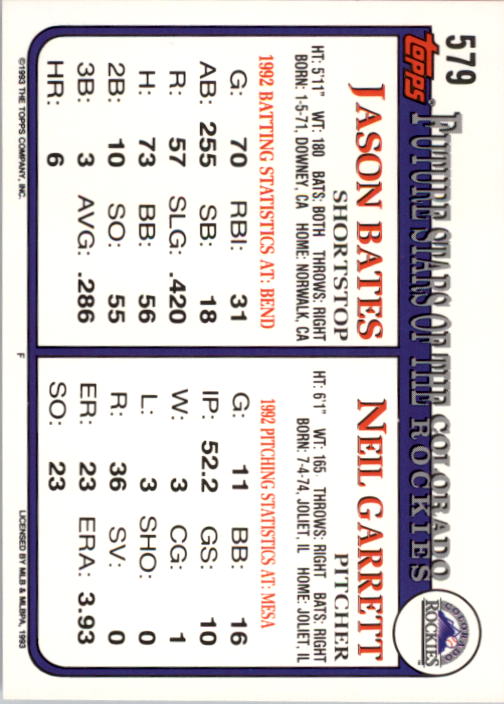 1993 Topps #579 Neil Garret/Jason Bates RC back image