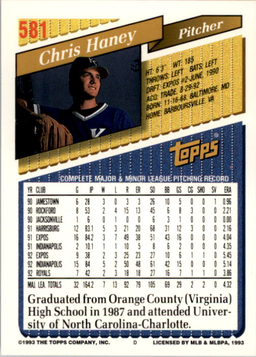 1993 Topps #581 Chris Haney back image