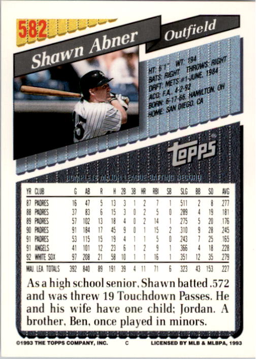 1993 Topps #582 Shawn Abner back image