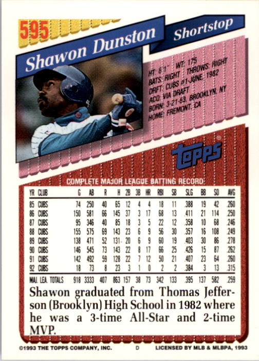 1993 Topps #595 Shawon Dunston back image