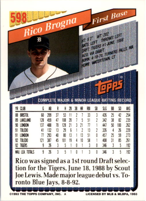 A6983- 1993 Topps Baseball Cards 401-650 +Rookies -You Pick- 15+ FREE US SHIP - Picture 381 of 485