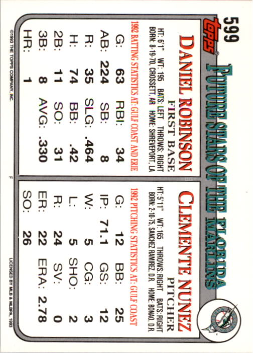 A6983- 1993 Topps Baseball Cards 401-650 +Rookies -You Pick- 15+ FREE US SHIP - Picture 383 of 485