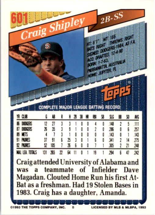 A6983- 1993 Topps Baseball Cards 401-650 +Rookies -You Pick- 15+ FREE US SHIP - Picture 387 of 485