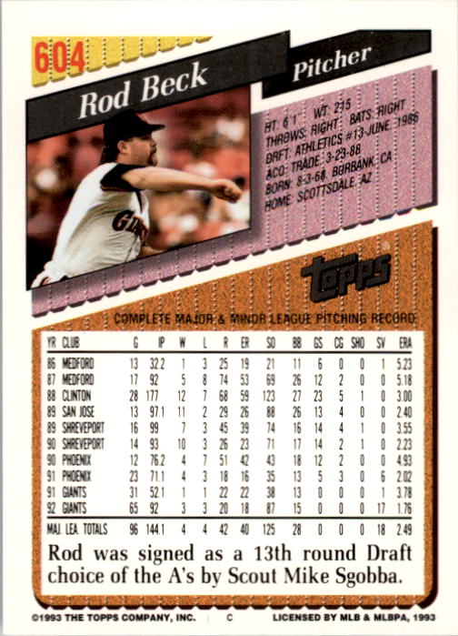 1993 Topps #604 Rod Beck back image