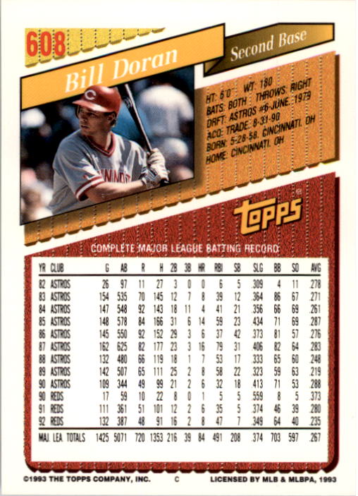 A6983- 1993 Topps Baseball Cards 401-650 +Rookies -You Pick- 15+ FREE US SHIP - Picture 401 of 485