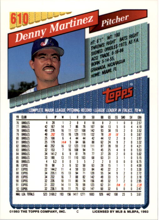 1993 Topps #610 Dennis Martinez back image