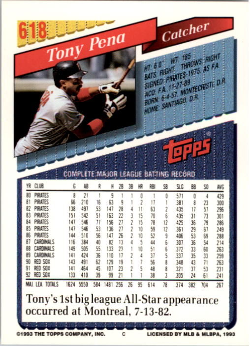 1993 Topps #618 Tony Pena back image