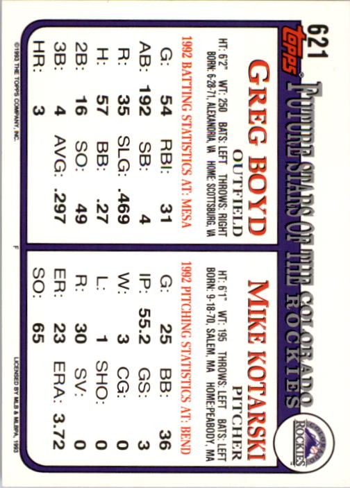 1993 Topps #621 Mike Kotarski/Greg Boyd RC back image