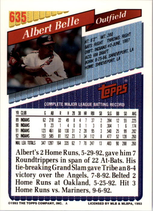 1993 Topps #635 Albert Belle back image