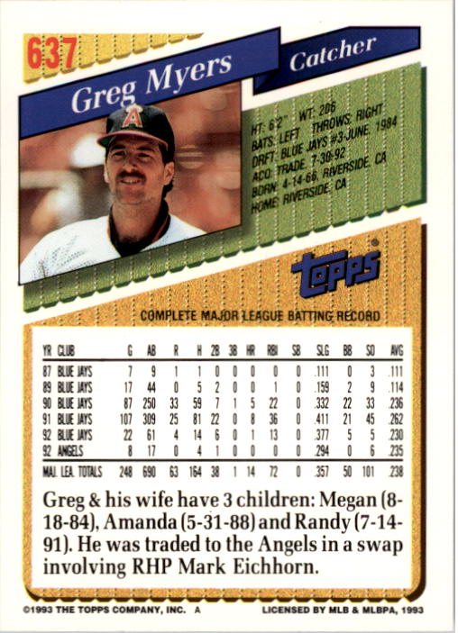 A6983- 1993 Topps Baseball Cards 401-650 +Rookies -You Pick- 15+ FREE US SHIP - Picture 459 of 485
