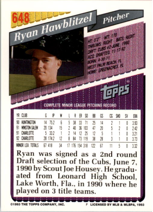 1993 Topps #648 Ryan Hawblitzel back image