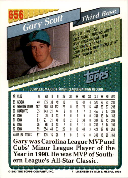 A6983- 1993 Topps Baseball Cards 651-825 +Rookies -You Pick- 15+ FREE US SHIP - Picture 13 of 339