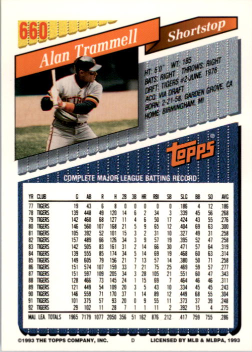 A6983- 1993 Topps Baseball Cards 651-825 +Rookies -You Pick- 15+ FREE US SHIP - Picture 19 of 339