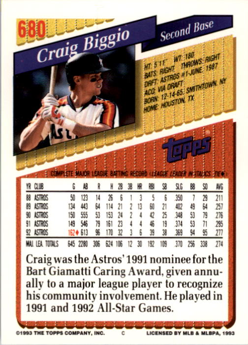 1993 Topps #680 Craig Biggio back image