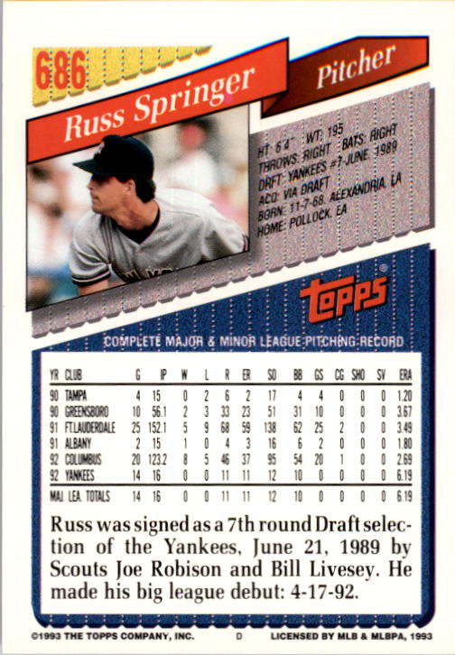 1993 Topps #686 Russ Springer back image