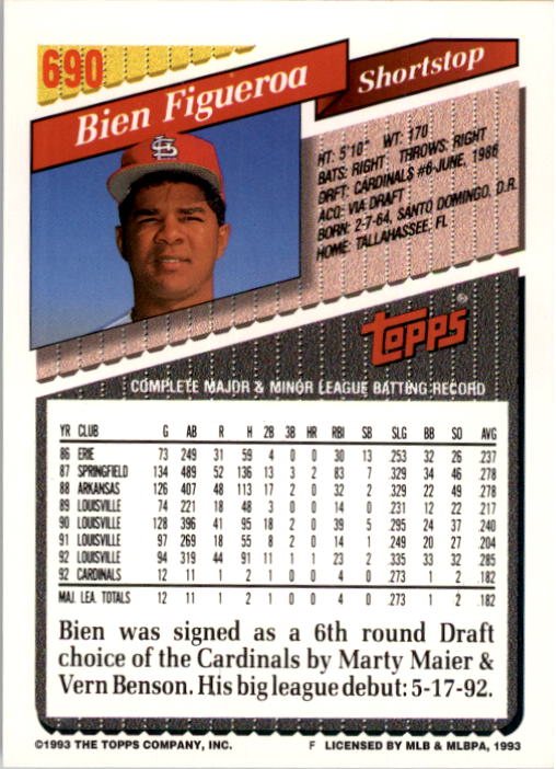 A6983- 1993 Topps Baseball Cards 651-825 +Rookies -You Pick- 15+ FREE US SHIP - Picture 79 of 339