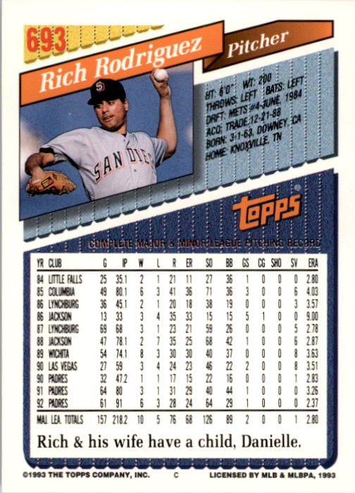 1993 Topps #693 Rich Rodriguez back image