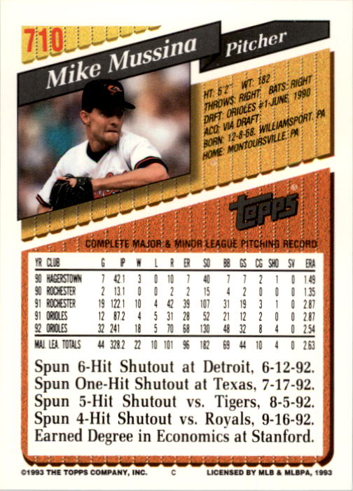 1993 Topps #710 Mike Mussina back image