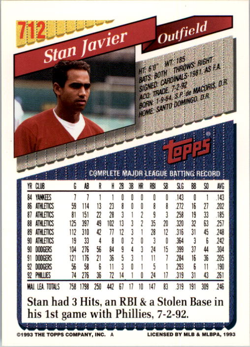 A6983- 1993 Topps Baseball Cards 651-825 +Rookies -You Pick- 15+ FREE US SHIP - Picture 117 of 339