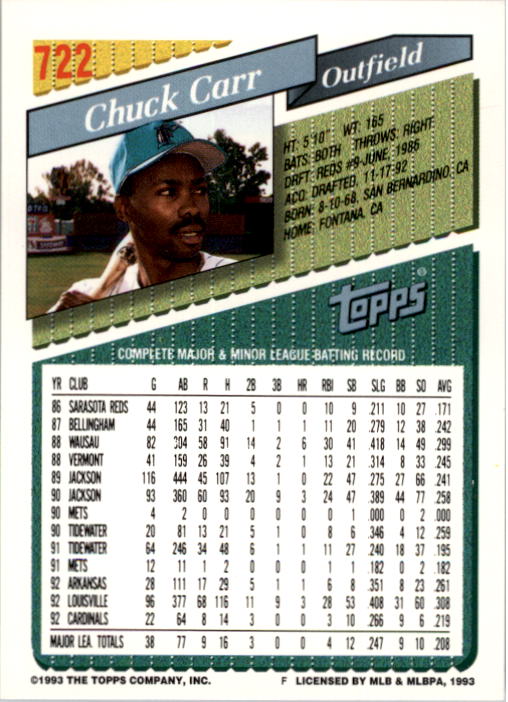 1993 Topps #722 Chuck Carr back image