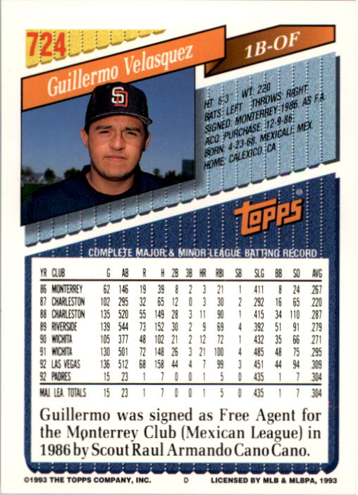 A6983- 1993 Topps Baseball Cards 651-825 +Rookies -You Pick- 15+ FREE US SHIP - Picture 139 of 339