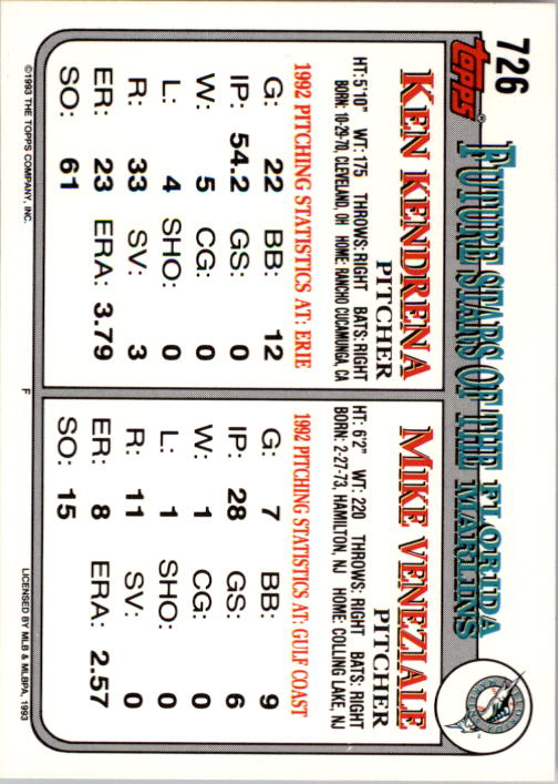 1993 Topps #726 Mike Veneziale RC/Ken Kendrena back image