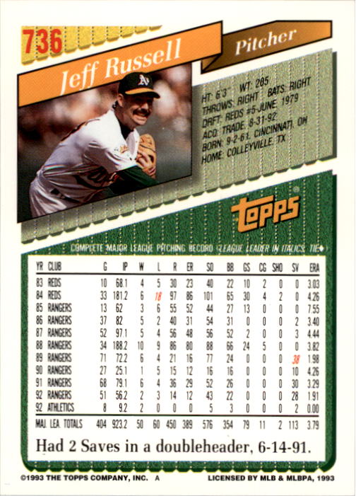 A6983- 1993 Topps Baseball Cards 651-825 +Rookies -You Pick- 15+ FREE US SHIP - Picture 163 of 339