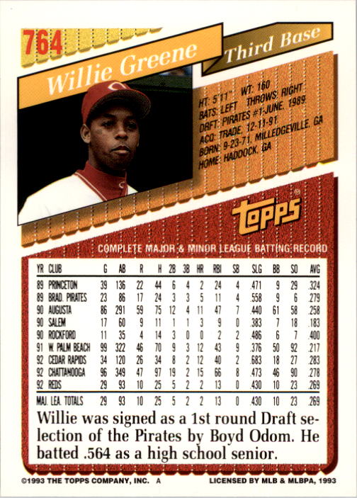 A6983- 1993 Topps Baseball Cards 651-825 +Rookies -You Pick- 15+ FREE US SHIP - Picture 219 of 339