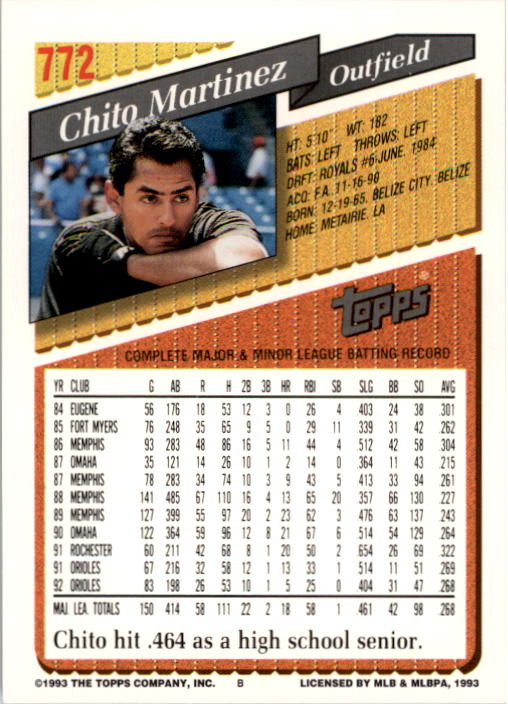 1993 Topps #772 Chito Martinez back image