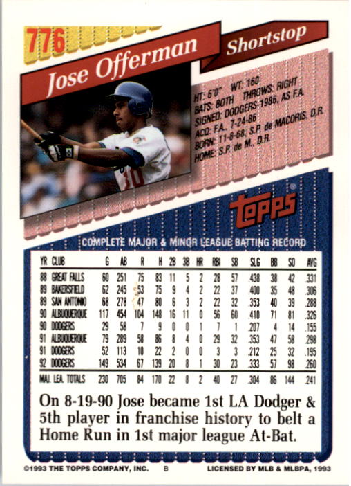 1993 Topps #776 Jose Offerman back image