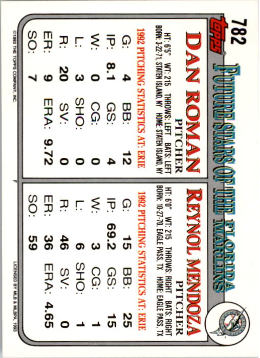 A6983- 1993 Topps Baseball Cards 651-825 +Rookies -You Pick- 15+ FREE US SHIP - Picture 255 of 339