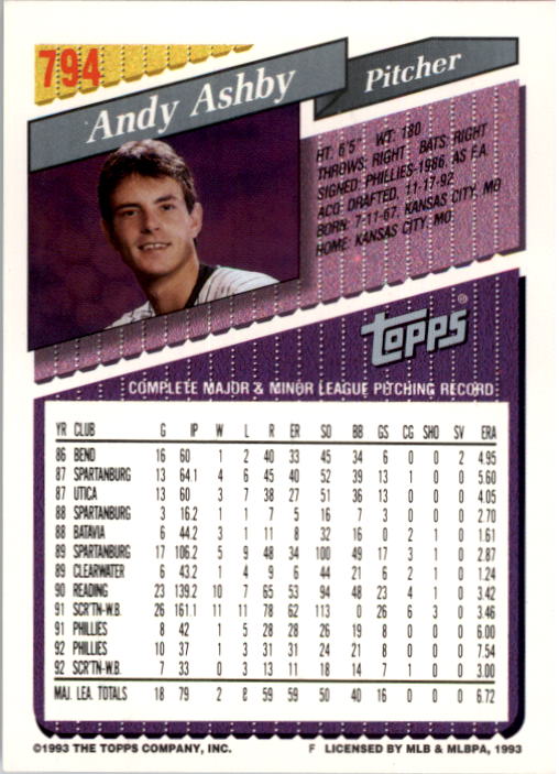 A6983- 1993 Topps Baseball Cards 651-825 +Rookies -You Pick- 15+ FREE US SHIP - Picture 277 of 339