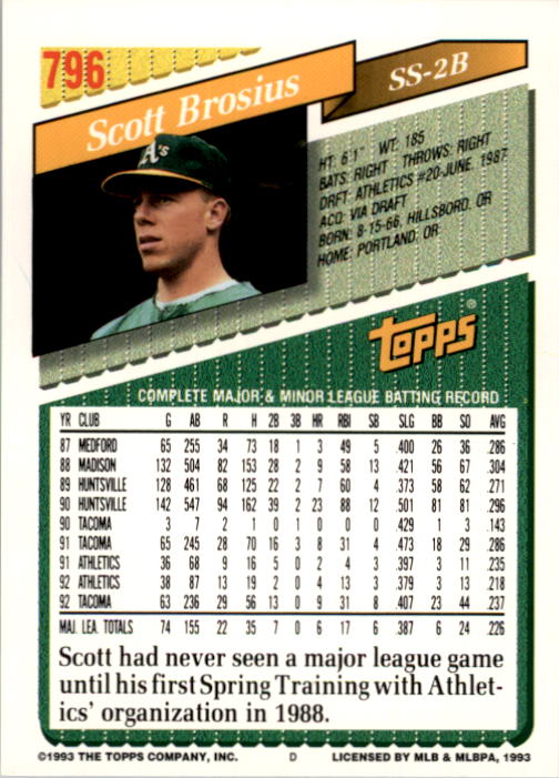 A6983- 1993 Topps Baseball Cards 651-825 +Rookies -You Pick- 15+ FREE US SHIP - Picture 281 of 339