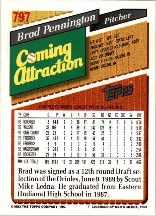 1993 Topps #797 Brad Pennington back image